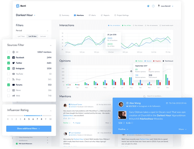 Creativity Is Our Core